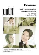 Preview for 1 page of Panasonic KX-TVM50 Programming Manual