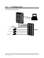 Preview for 24 page of Panasonic KX-TVP100 Installation Manual