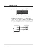 Preview for 44 page of Panasonic KX-TVP100 Installation Manual