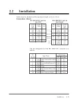 Preview for 47 page of Panasonic KX-TVP100 Installation Manual