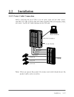 Preview for 49 page of Panasonic KX-TVP100 Installation Manual