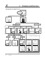 Preview for 55 page of Panasonic KX-TVP100 Installation Manual