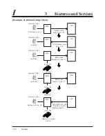 Preview for 77 page of Panasonic KX-TVP100 Installation Manual