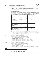 Preview for 84 page of Panasonic KX-TVP100 Installation Manual