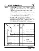 Preview for 92 page of Panasonic KX-TVP100 Installation Manual