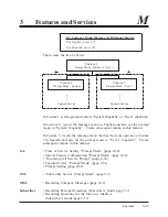 Preview for 94 page of Panasonic KX-TVP100 Installation Manual