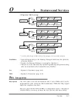 Preview for 96 page of Panasonic KX-TVP100 Installation Manual