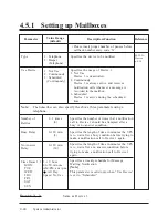 Preview for 132 page of Panasonic KX-TVP100 Installation Manual