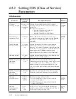 Preview for 136 page of Panasonic KX-TVP100 Installation Manual