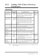 Preview for 139 page of Panasonic KX-TVP100 Installation Manual