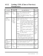 Preview for 141 page of Panasonic KX-TVP100 Installation Manual