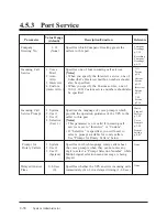 Preview for 146 page of Panasonic KX-TVP100 Installation Manual