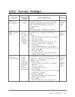 Preview for 151 page of Panasonic KX-TVP100 Installation Manual