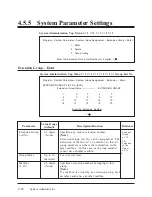 Preview for 164 page of Panasonic KX-TVP100 Installation Manual