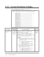 Preview for 172 page of Panasonic KX-TVP100 Installation Manual