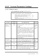 Preview for 173 page of Panasonic KX-TVP100 Installation Manual