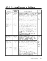 Preview for 175 page of Panasonic KX-TVP100 Installation Manual