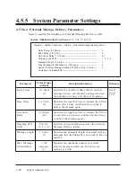 Preview for 176 page of Panasonic KX-TVP100 Installation Manual