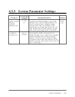 Preview for 177 page of Panasonic KX-TVP100 Installation Manual