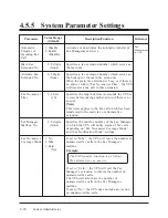 Preview for 182 page of Panasonic KX-TVP100 Installation Manual