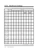 Preview for 188 page of Panasonic KX-TVP100 Installation Manual