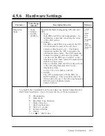 Preview for 189 page of Panasonic KX-TVP100 Installation Manual