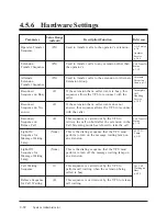 Preview for 190 page of Panasonic KX-TVP100 Installation Manual