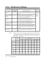 Preview for 192 page of Panasonic KX-TVP100 Installation Manual