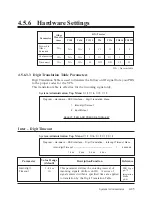 Preview for 193 page of Panasonic KX-TVP100 Installation Manual