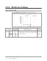 Preview for 194 page of Panasonic KX-TVP100 Installation Manual