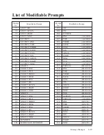 Предварительный просмотр 230 страницы Panasonic KX-TVP100 Installation Manual