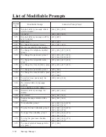 Preview for 243 page of Panasonic KX-TVP100 Installation Manual