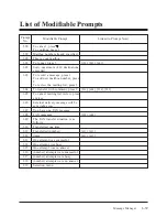 Preview for 250 page of Panasonic KX-TVP100 Installation Manual