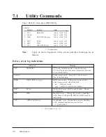 Preview for 258 page of Panasonic KX-TVP100 Installation Manual