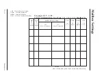 Preview for 295 page of Panasonic KX-TVP100 Installation Manual