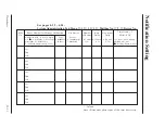 Preview for 296 page of Panasonic KX-TVP100 Installation Manual