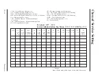 Preview for 297 page of Panasonic KX-TVP100 Installation Manual