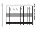 Preview for 298 page of Panasonic KX-TVP100 Installation Manual