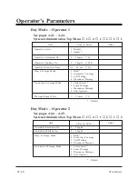 Preview for 301 page of Panasonic KX-TVP100 Installation Manual