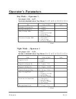 Preview for 302 page of Panasonic KX-TVP100 Installation Manual