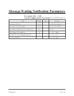 Preview for 314 page of Panasonic KX-TVP100 Installation Manual