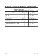 Preview for 315 page of Panasonic KX-TVP100 Installation Manual