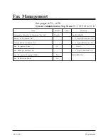 Preview for 319 page of Panasonic KX-TVP100 Installation Manual