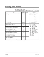 Preview for 323 page of Panasonic KX-TVP100 Installation Manual