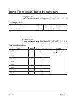 Preview for 325 page of Panasonic KX-TVP100 Installation Manual