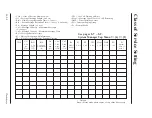 Preview for 329 page of Panasonic KX-TVP100 Installation Manual