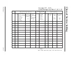 Preview for 330 page of Panasonic KX-TVP100 Installation Manual