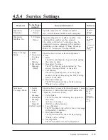 Предварительный просмотр 153 страницы Panasonic KX-TVP100E Installation Manual And Instructions For Use