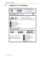 Preview for 8 page of Panasonic KX-TVP120C Subscriber'S Manual