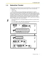 Preview for 9 page of Panasonic KX-TVP120C Subscriber'S Manual